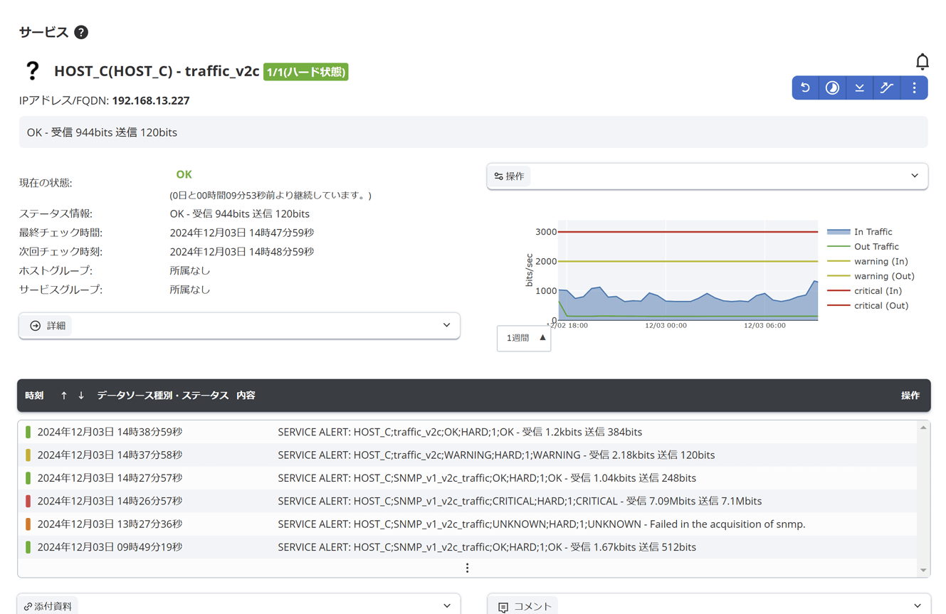 「サービスの詳細」画面「サービス監視用コマンド」で「Linux/Unix系リソース監視(SNMPv1,v2対応)」を選択した画面